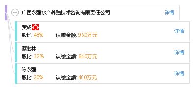廣西永強(qiáng)水產(chǎn)養(yǎng)殖技術(shù)咨詢有限責(zé)任公司 專業(yè)賦能，引領(lǐng)水產(chǎn)養(yǎng)殖業(yè)創(chuàng)新升級